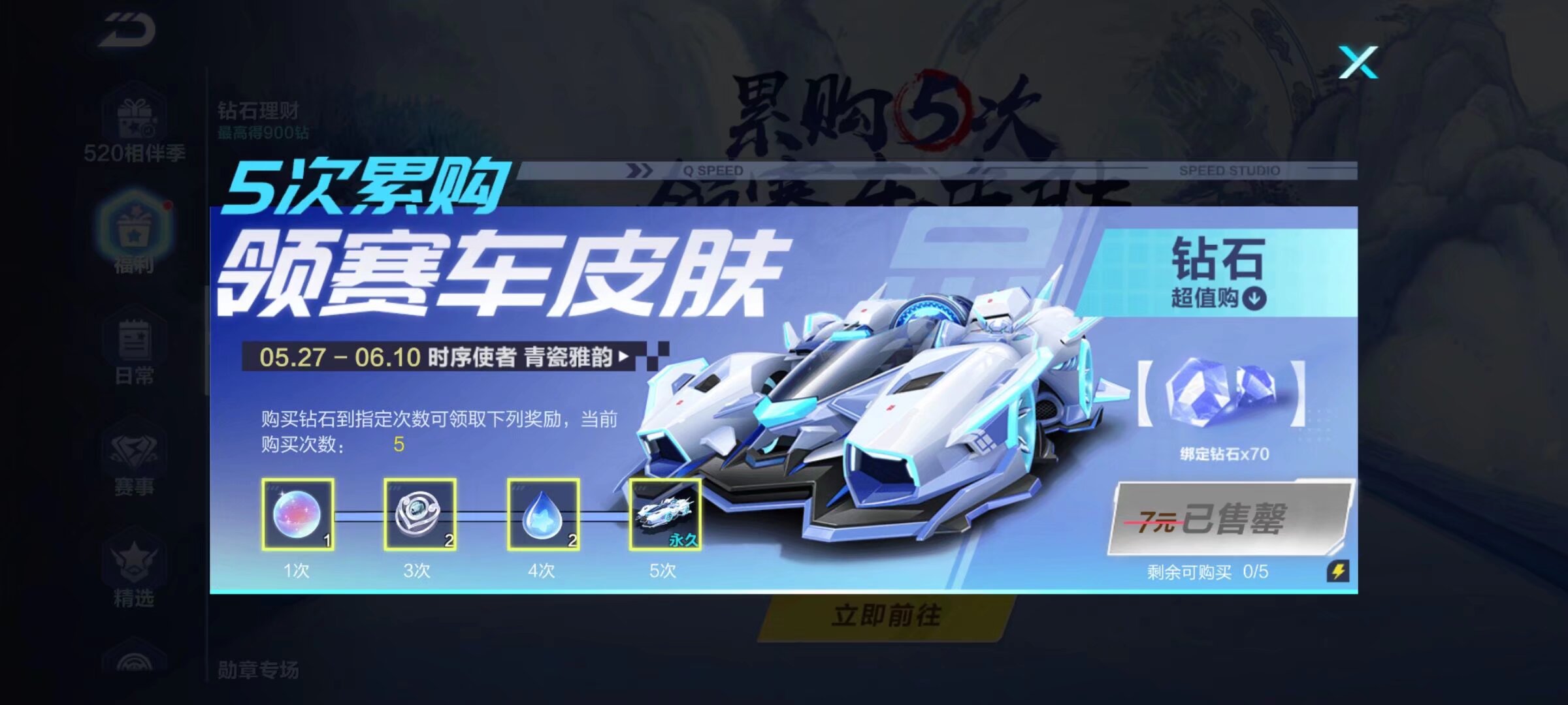 除了传统的 除了传统的