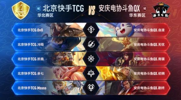 对比前半场